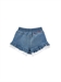 SHORTS DENIM